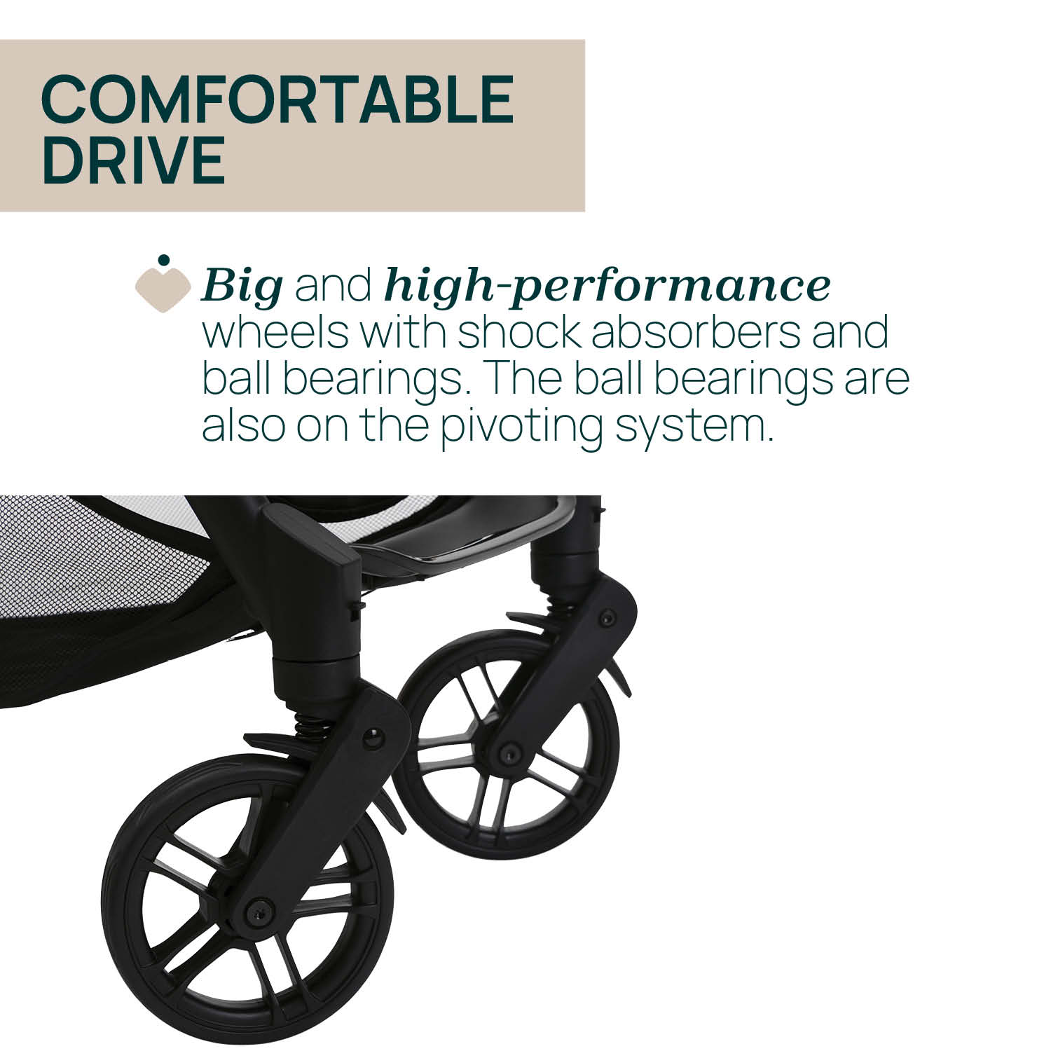 Goody XPlus Automatic Folding Stroller – Chicco Philippines