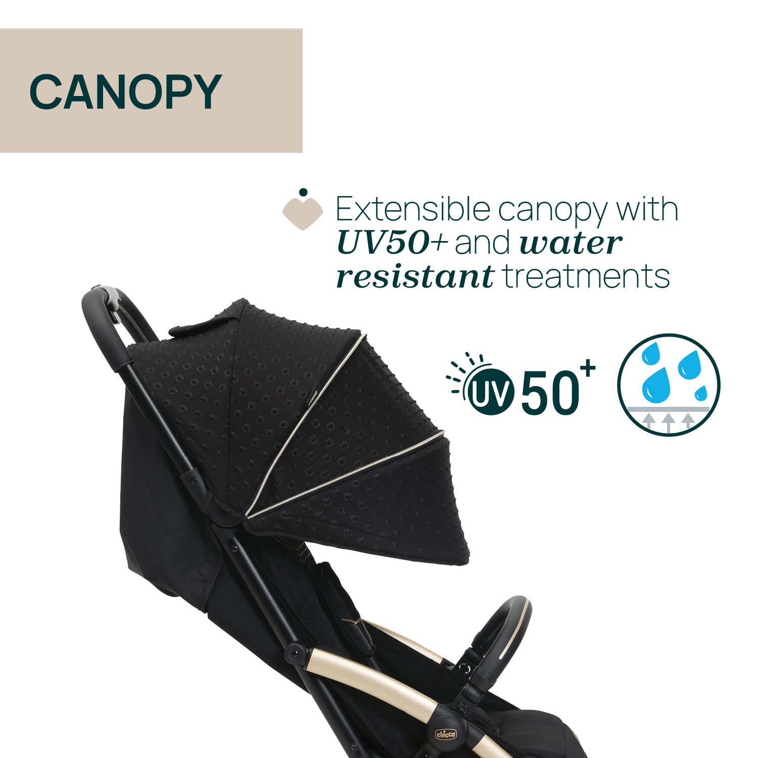 Goody XPlus Automatic Folding Stroller – Chicco Philippines