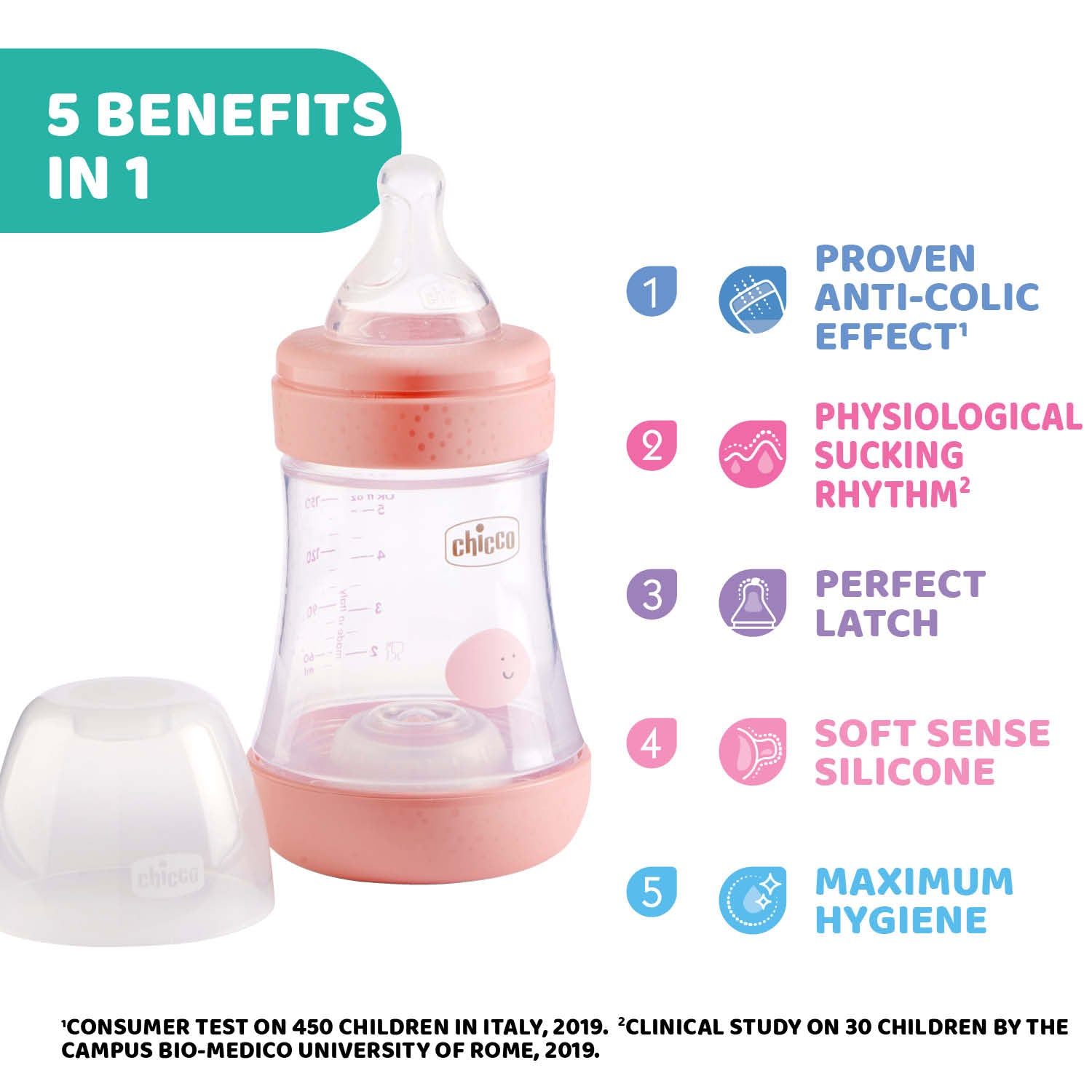 30 Pink Baby Bottles BabyPro Soft Silicone Squeeze Spoon Feeding