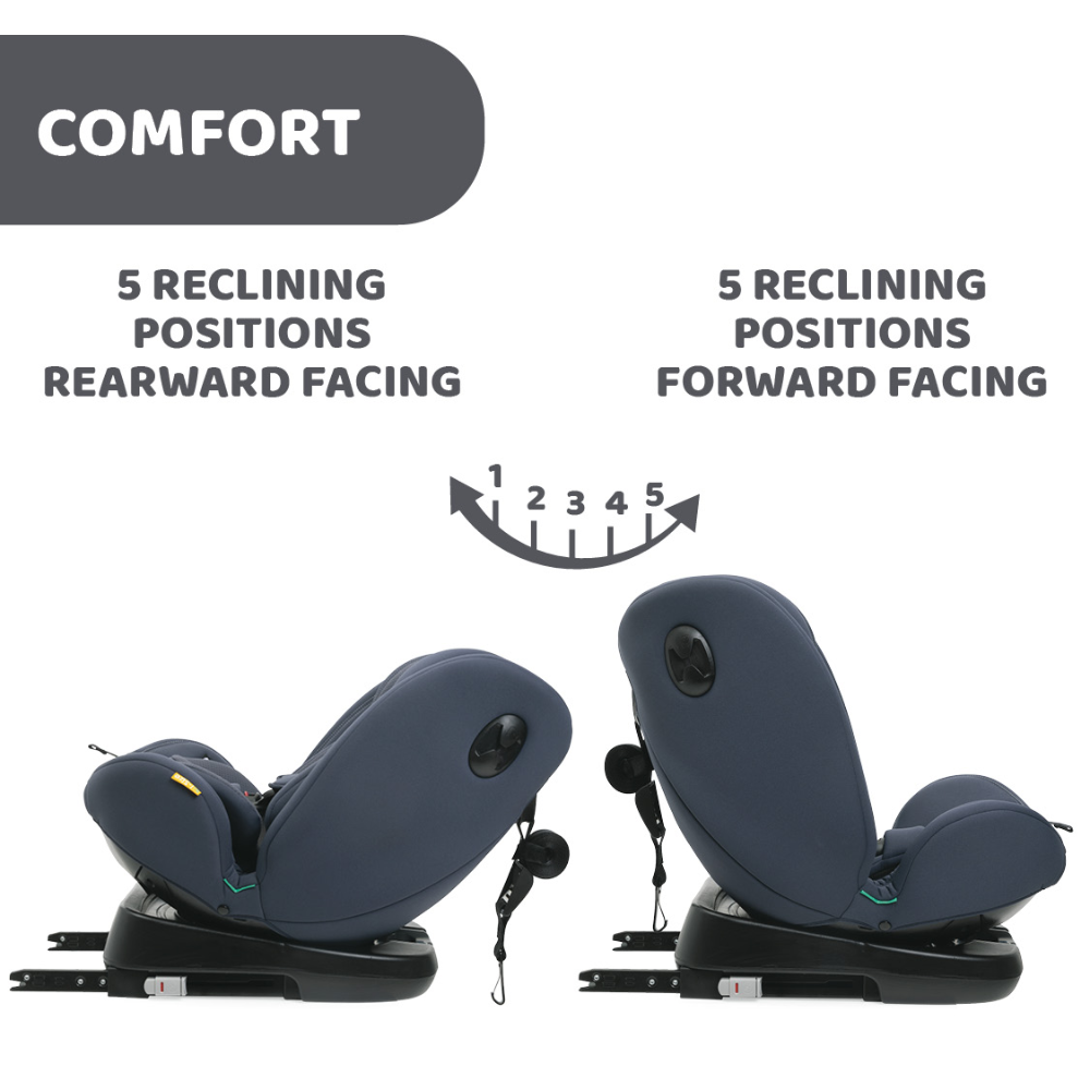 Car seat from birth to 12 years hot sale