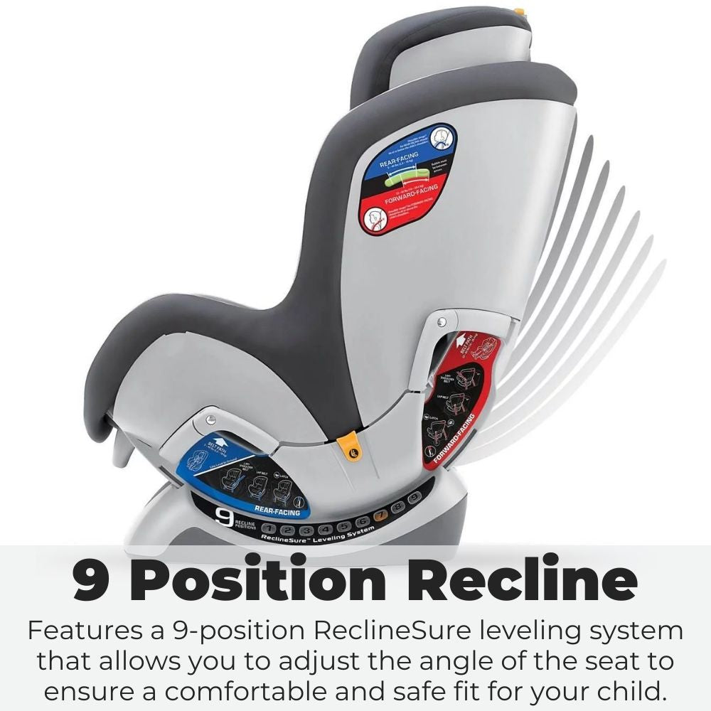 Chicco NextFit IX Car Seat Eucalyptus – Chicco Philippines